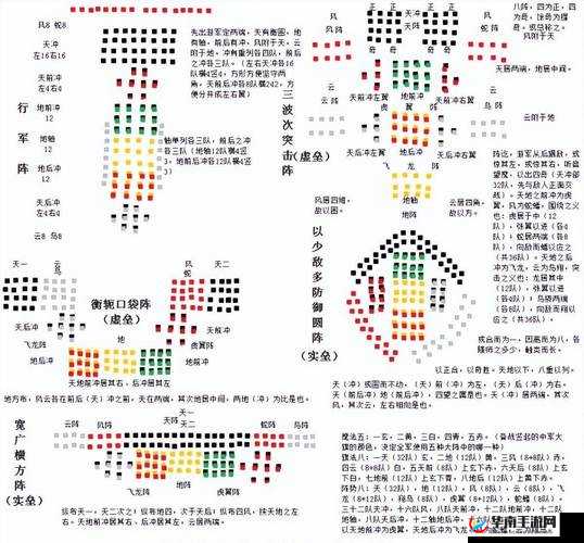 部族之光阵型如何深度制胜？策略与智慧的较量揭秘悬念！