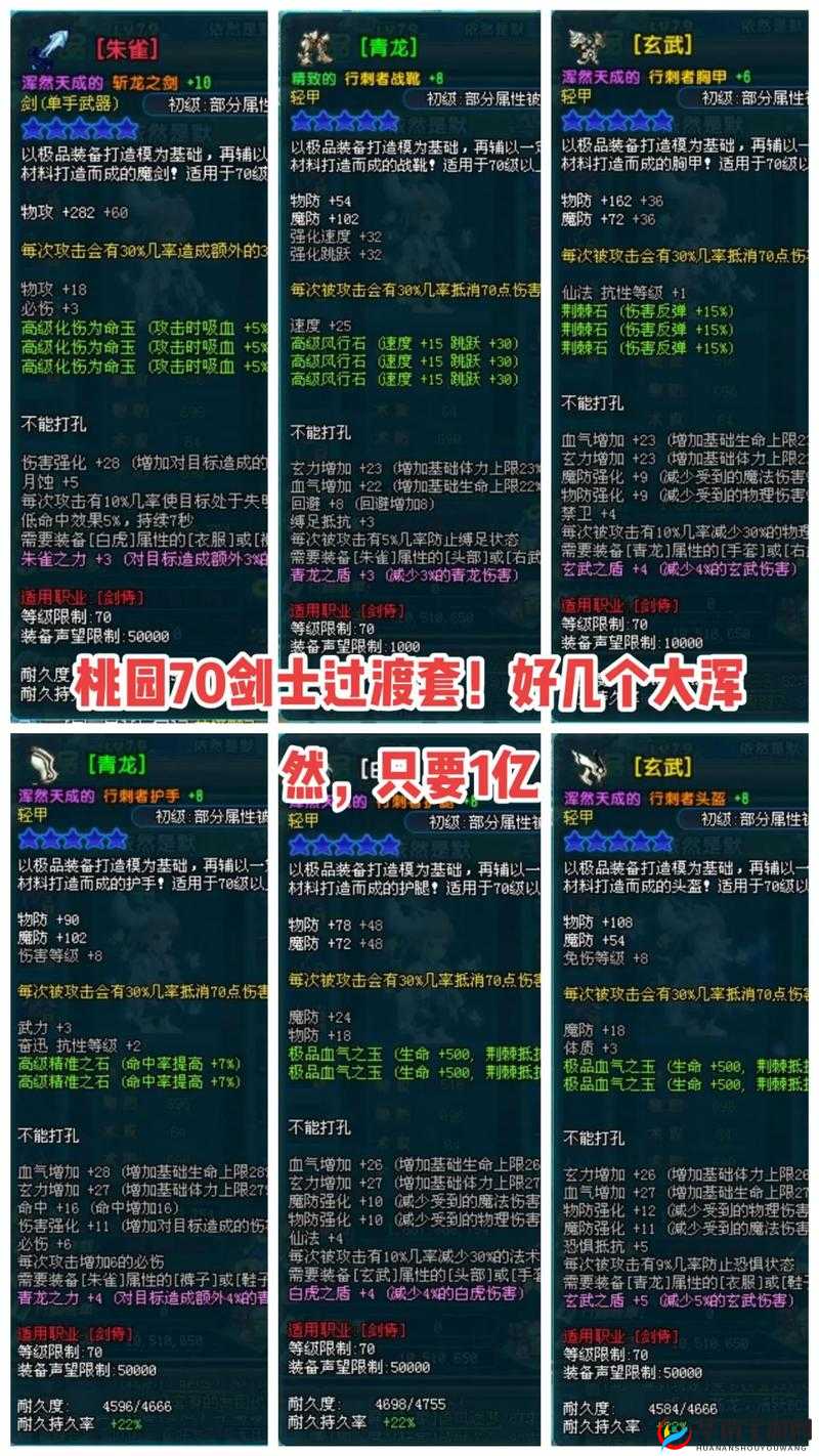 三国物语新手必看，如何高效获取顶级装备，你掌握方法了吗？