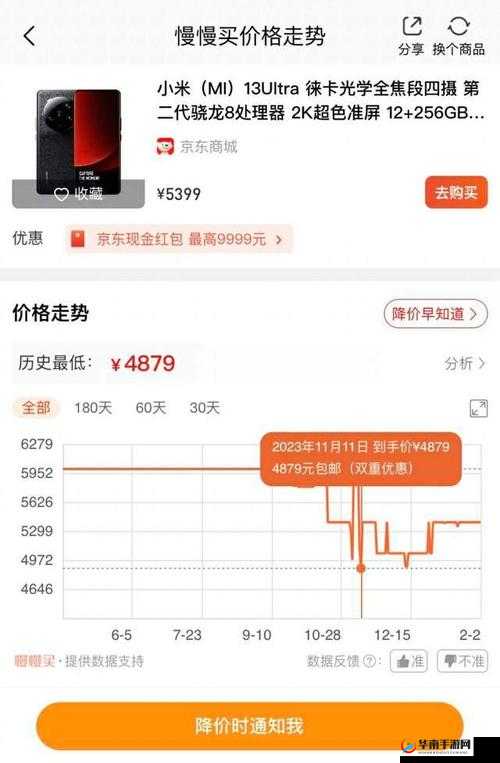 如何看待小米 13 系列发布后，小米公司股价下跌？