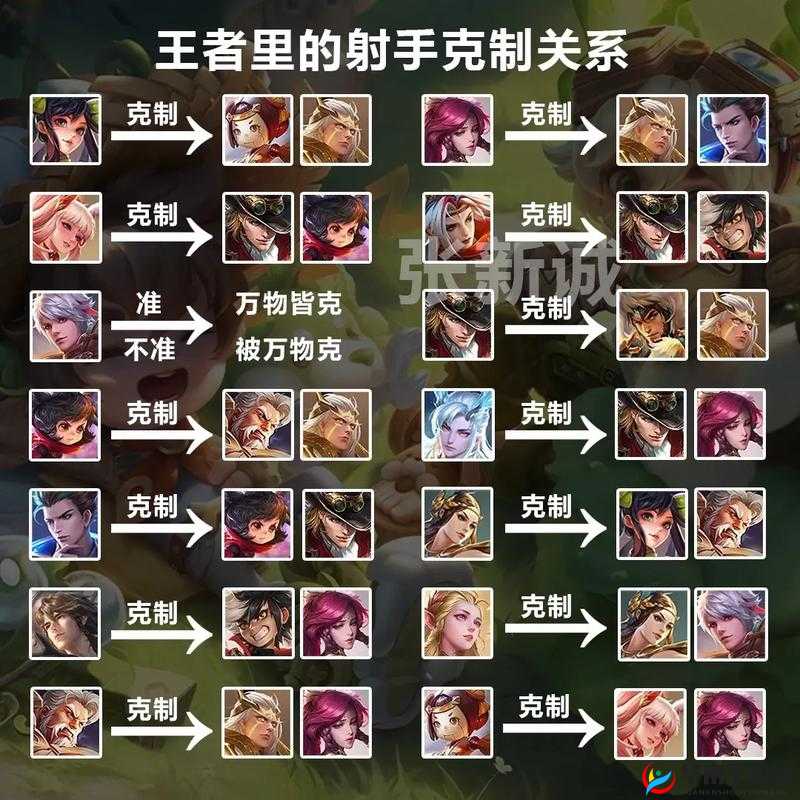 王昭君真的克制甄姬吗？深度解析两者之间的克制关系究竟如何