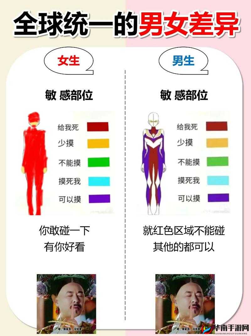 男生女生一起相差差差差 2023，这其中究竟隐藏着怎样的秘密与差异？