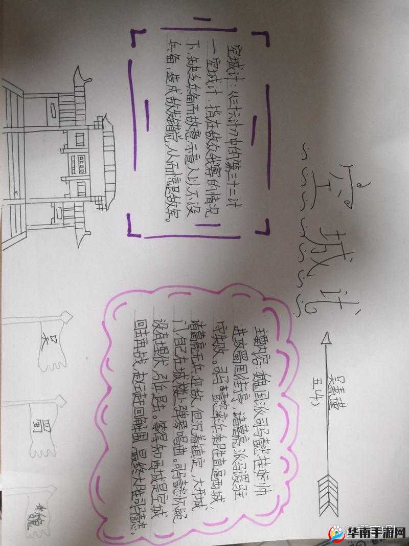 如何巧妙玩转小小空城计？这六点关键技巧你掌握了吗？