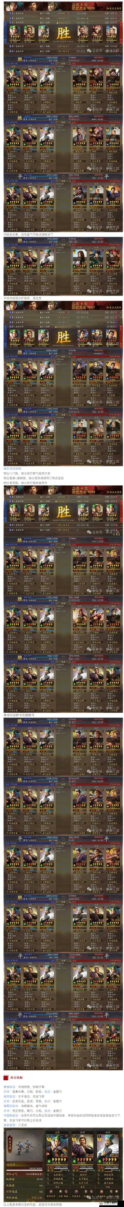 风暴三国PVP高分阵容如何演变？搭配推荐悬念揭秘专题