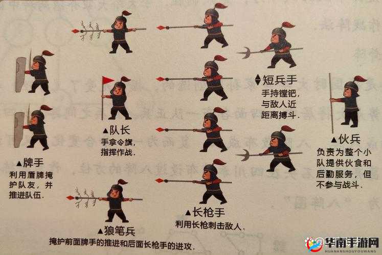 斗将排兵布阵背后，谁才是策略与智慧较量的真正赢家？