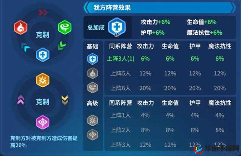 万王之神经验找回系统究竟如何运作？深度解析带你揭秘！