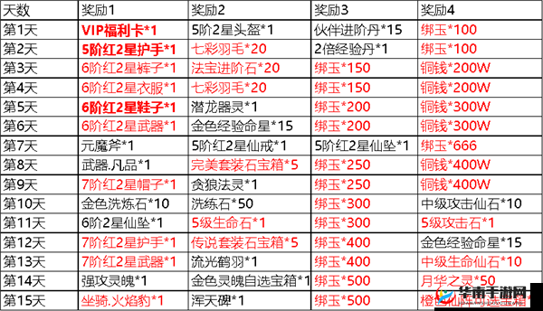 魔天记3D组队系统究竟有何奥秘？全新玩法等你来揭秘吗？