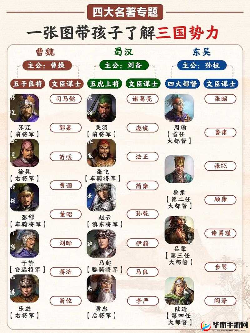 三国大英雄武将属性如何影响战局？详细解析带你一探究竟！