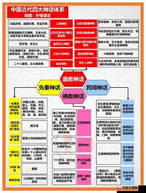 封仙诀法宝系统究竟有何奥秘？深度解析带你一探究竟！