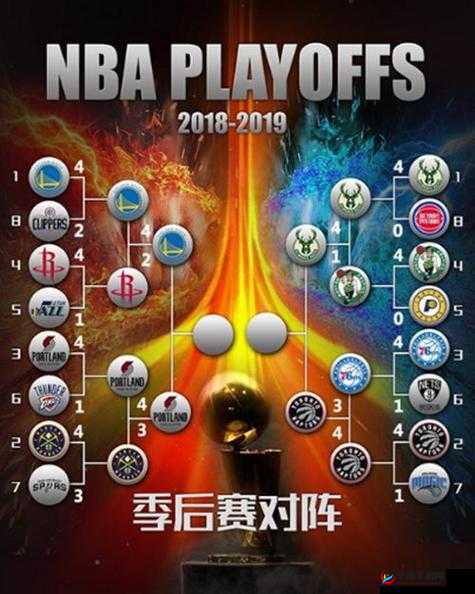 如何在NBA LIVE中实现球队高效管理与升级，策略与激情如何碰撞？
