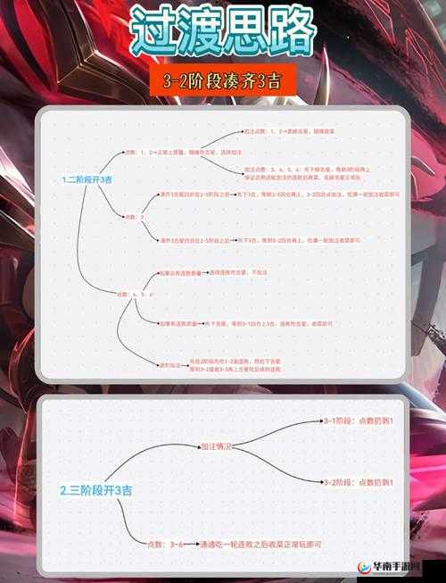 艾尔战记中爱莎魔卡如何选择搭配？心得分享揭秘悬念！