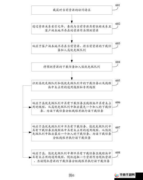 草帽小子分解功能如何成为资源管理关键？揭秘其高效运用策略！