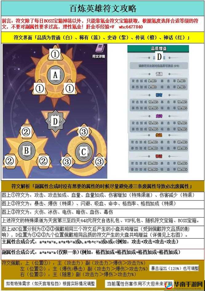符文英雄背后有何秘密？三大英雄特性详解，悬念揭晓！