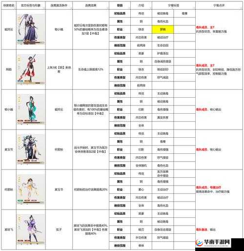 真江湖HD侠客换功功能究竟如何运作？深度解析带你揭秘！