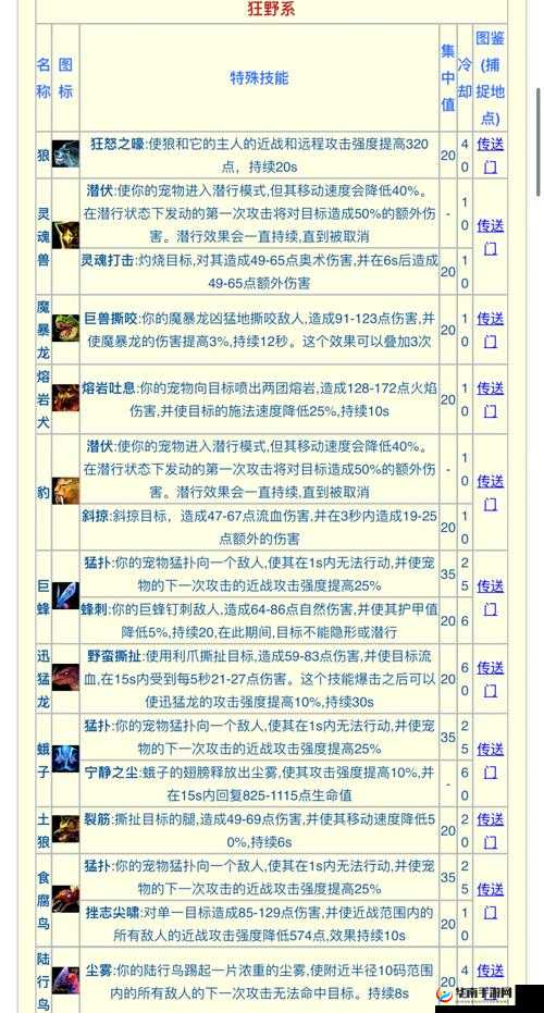 金属怪属性究竟有何奥秘？全面剖析与技能深度解析揭秘！