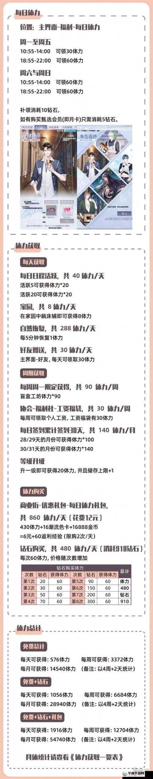 如何全面获取体力？揭秘多种体力获得途径的实用大全