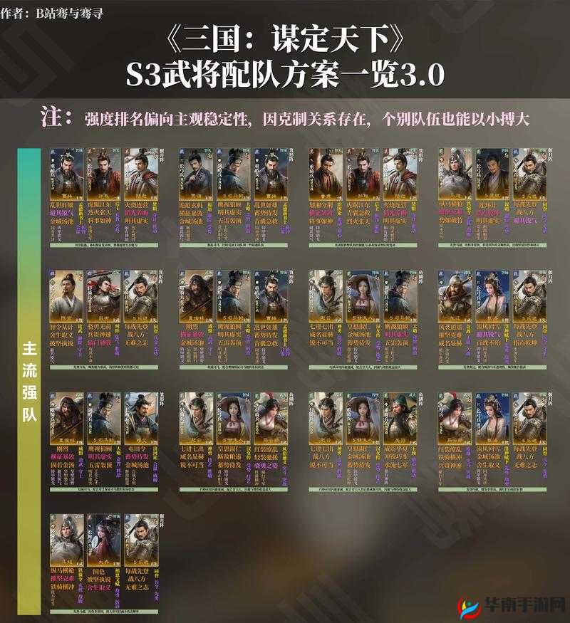 S3青州兵最强阵容实测！五虎枪vs司马枪强度对比，看完秒懂天花板搭配